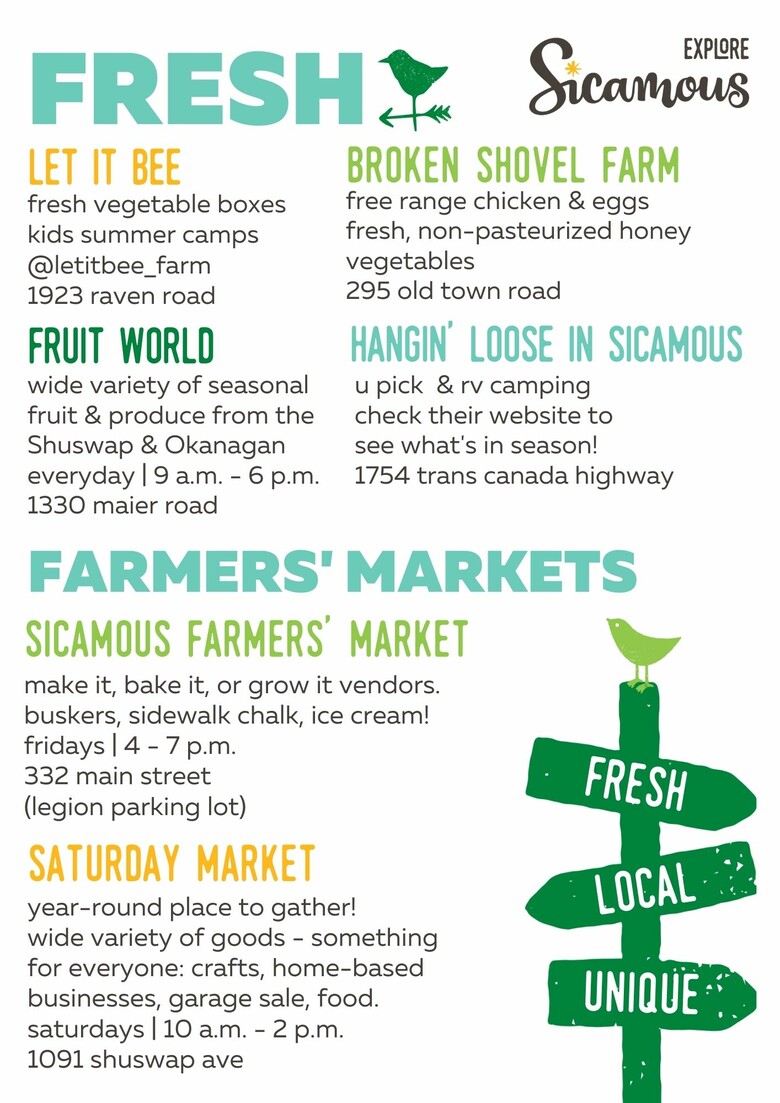 Farm Fresh – Farmers’ Markets & Produce in Sicamous